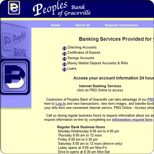 Peoples Bank of Graceville
