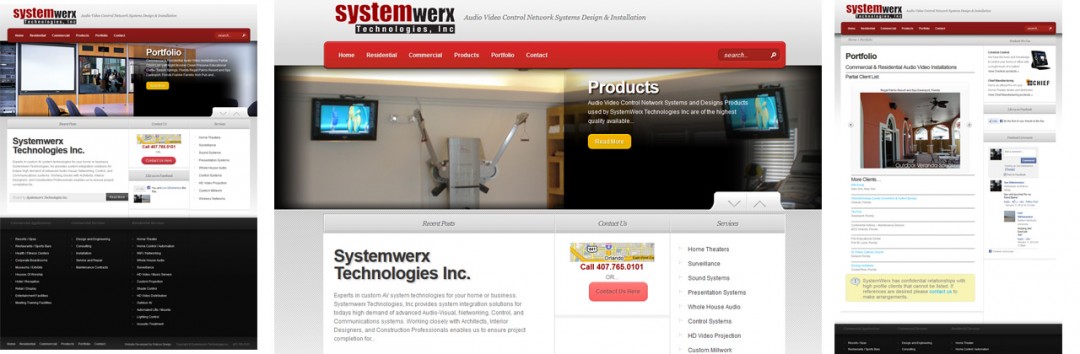 SystemWerx Technologies, Inc